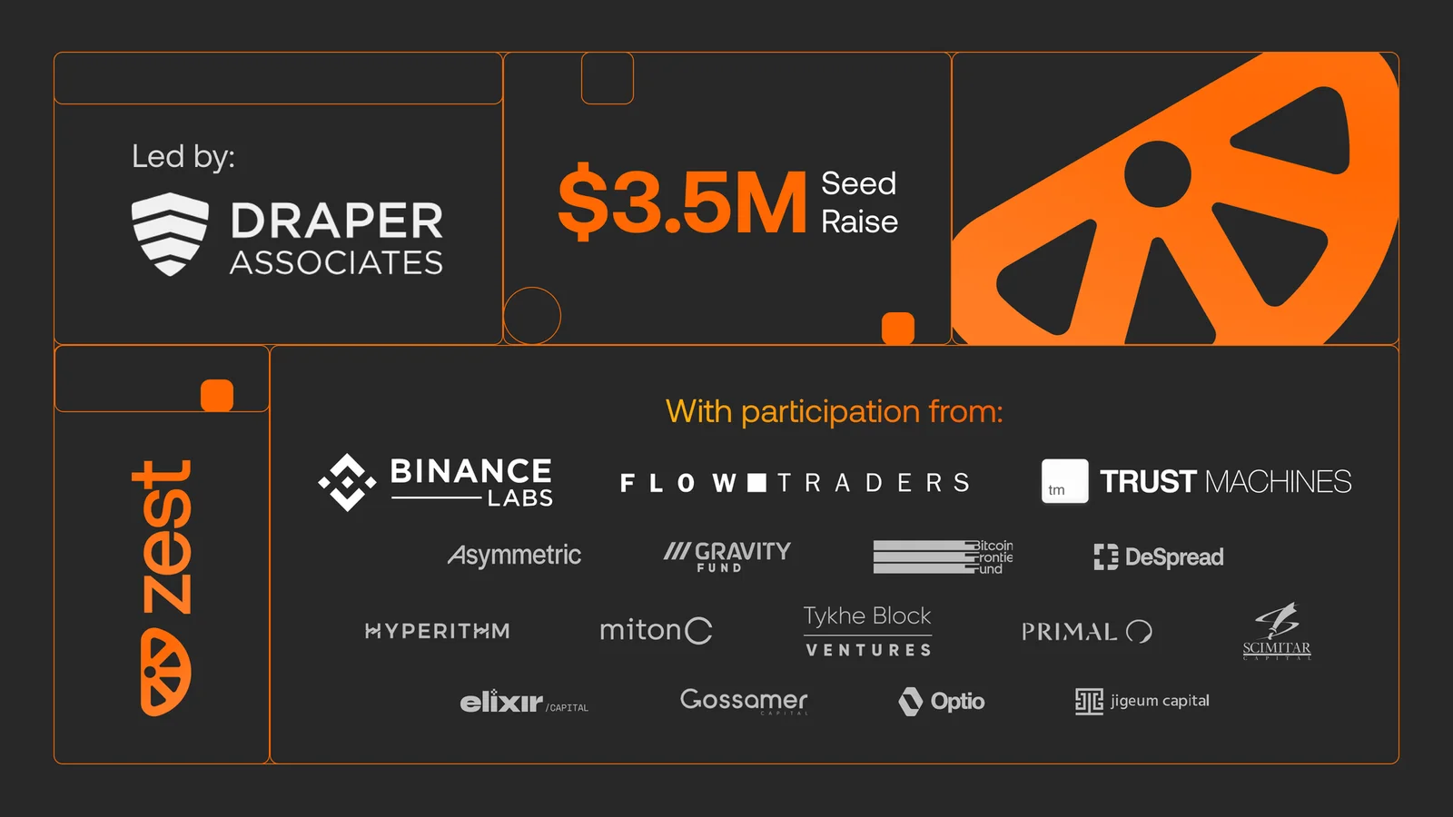 6642135b8b11144e975c3959_partners and vcs-p-2000.png
