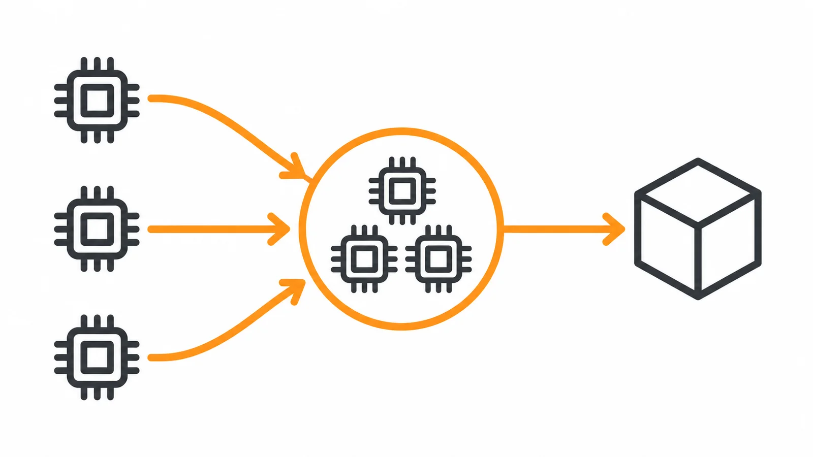 Bitcoin madencilik havuzu şeması.png