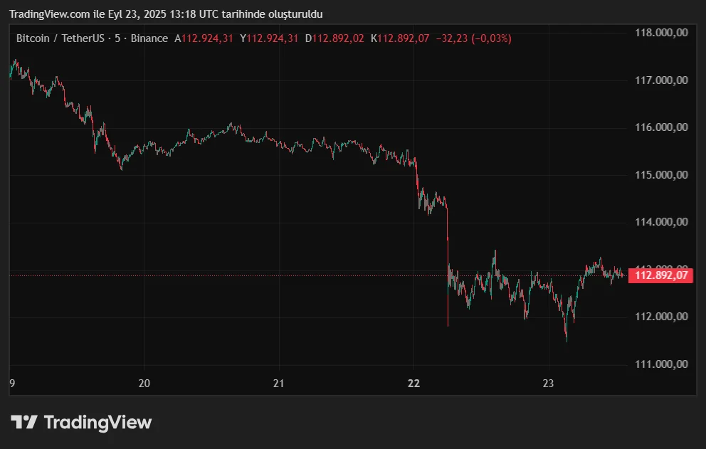 BTCUSDT_2025-09-23_16-18-54.png