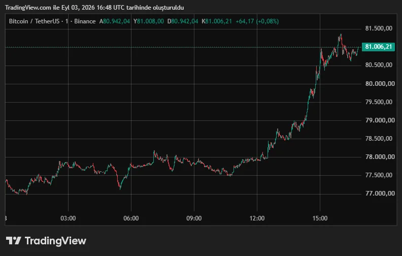 BTCUSDT_2026-09-03_19-48-43.png