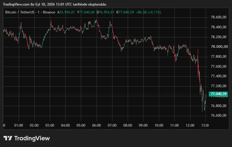 BTCUSDT_2026-09-10_16-01-28.png