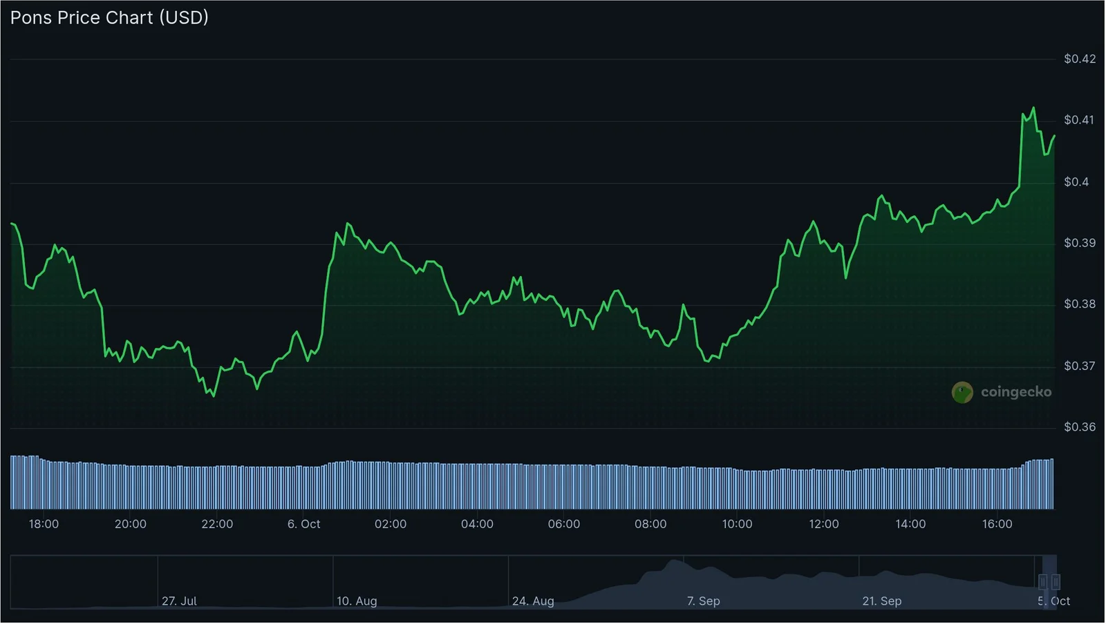 chart (1).jpeg