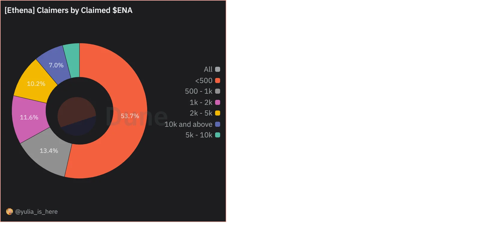 Chart (3).png