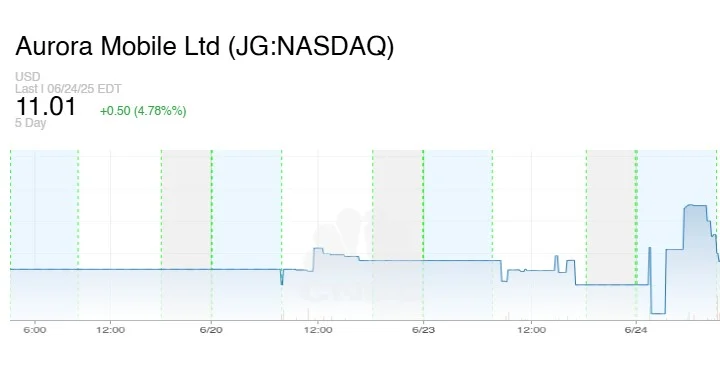 chart.jpg