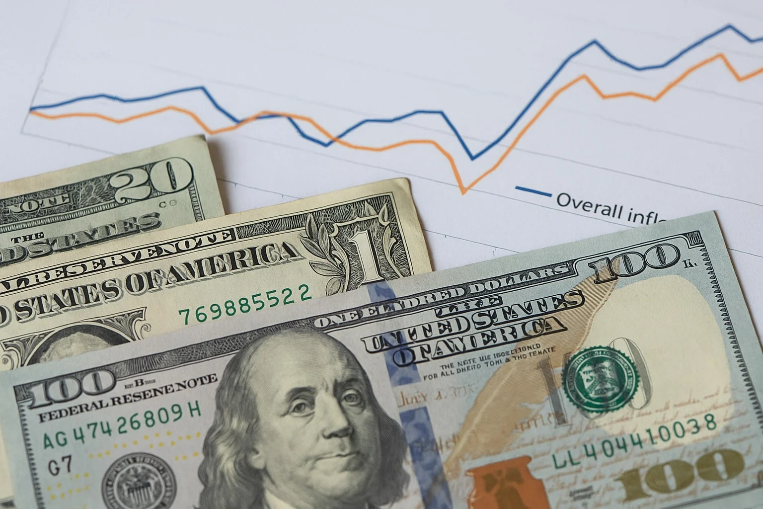 ABD’den Enflasyon Sürprizi: Kripto ve Dolar Tepkisi Ne Yönde Oldu?