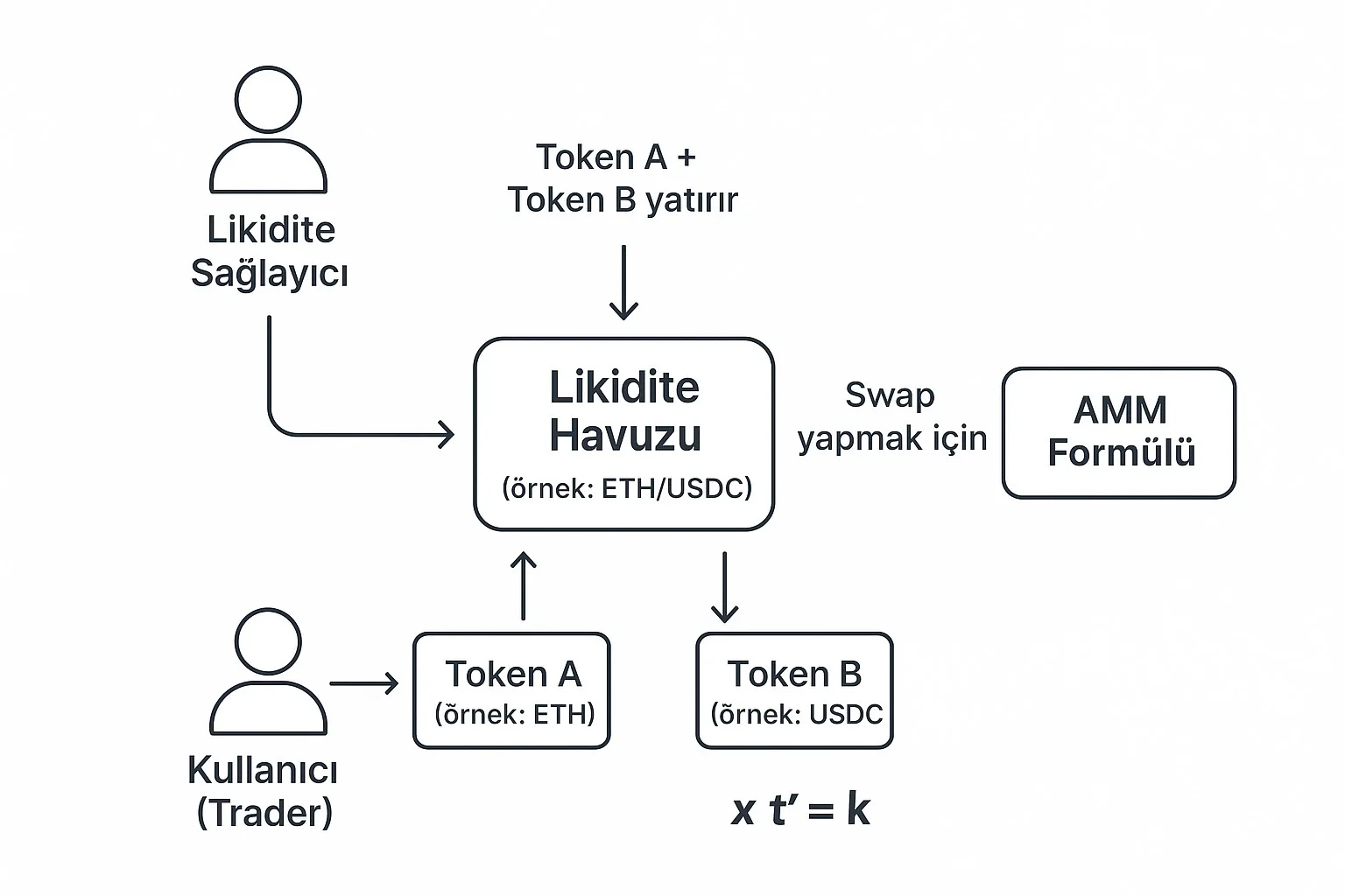 diagram.jpeg