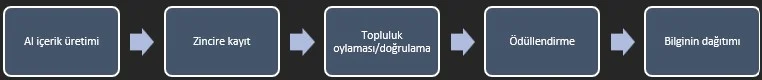Ekran görüntüsü 2025-07-10 142810.jpg