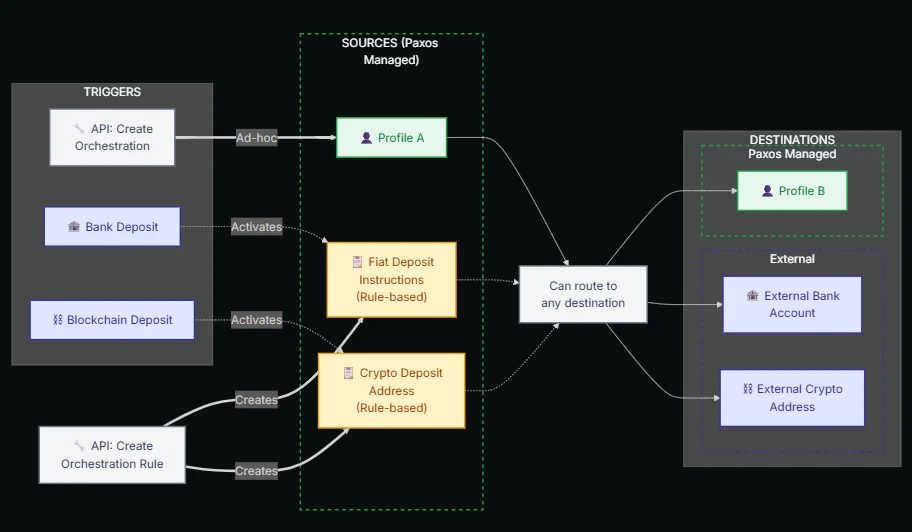Ekran görüntüsü 2025-11-13 172540.png