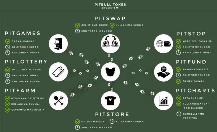 Ekran görüntüsü 2025-12-10 175409.png