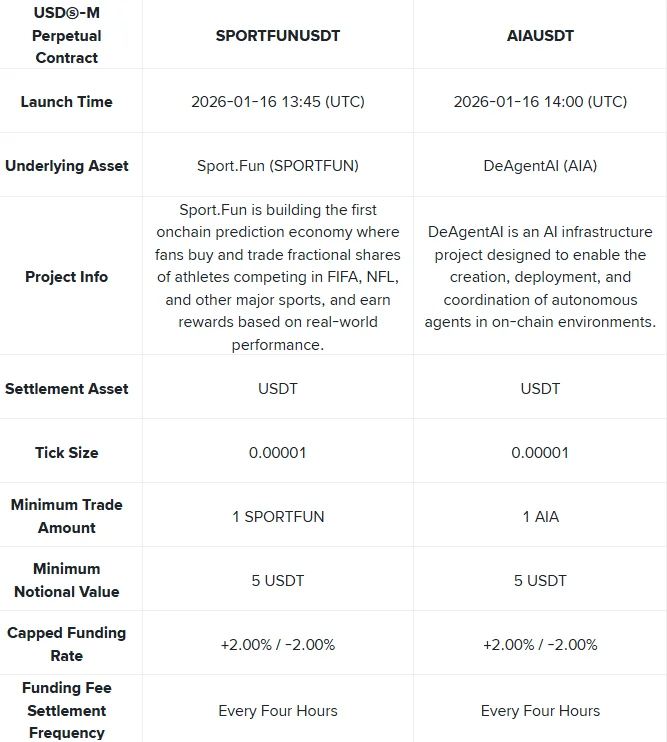 Ekran görüntüsü 2026-01-16 155843.png