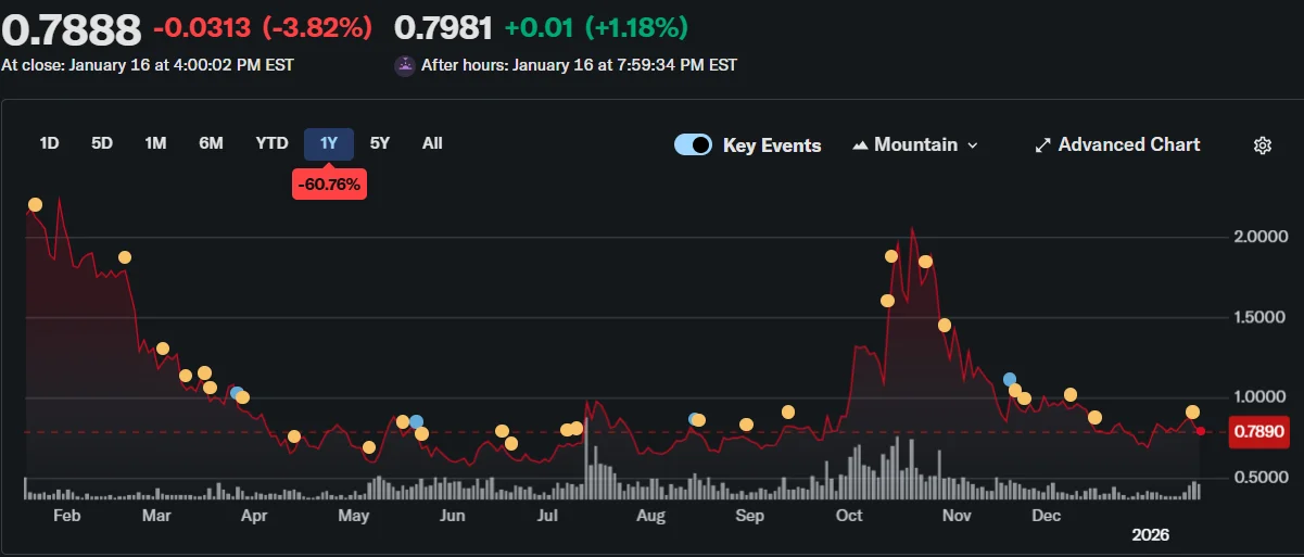 Ekran görüntüsü 2026-01-19 120321.png