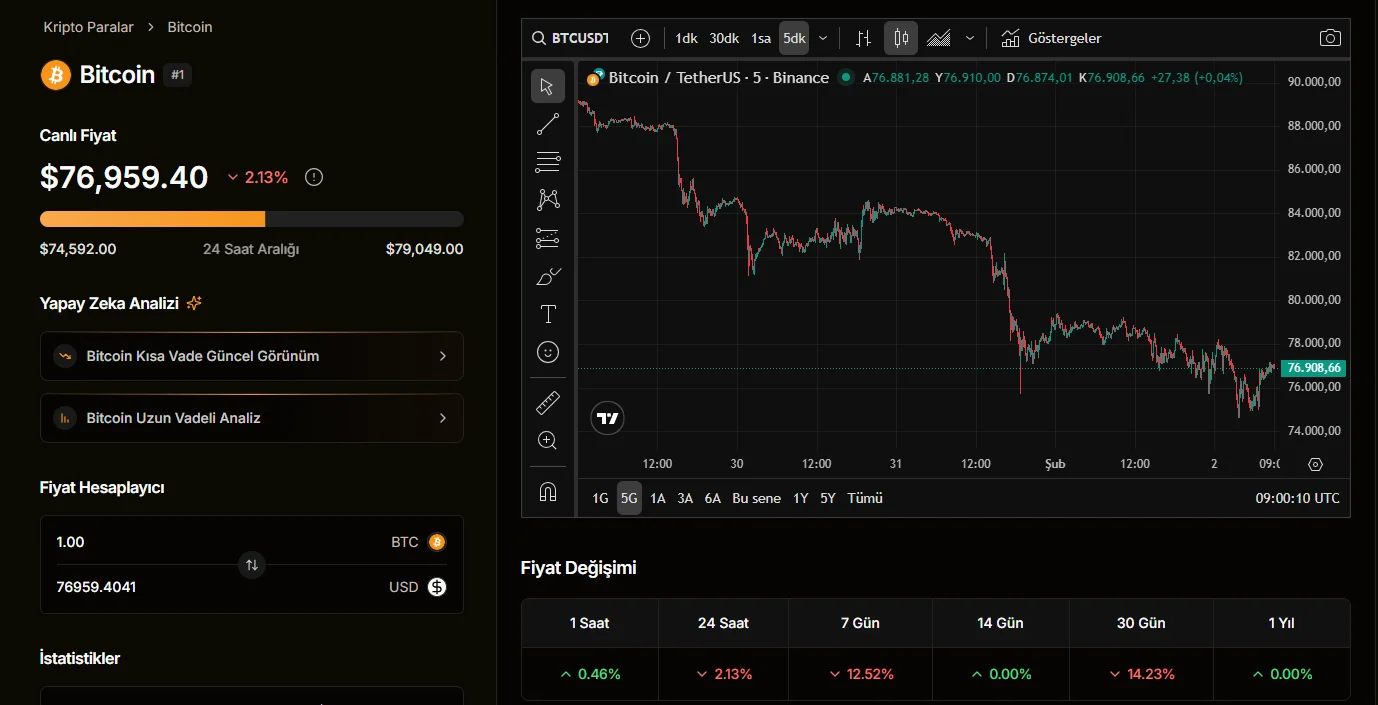 Ekran görüntüsü 2026-02-02 120013.png