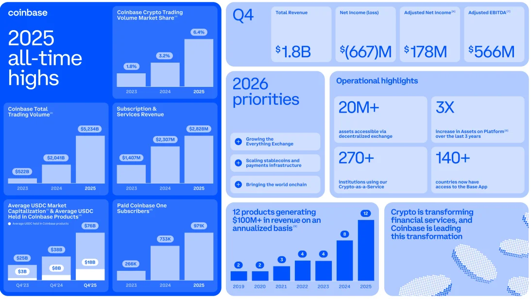 Ekran görüntüsü 2026-02-13 105213.png