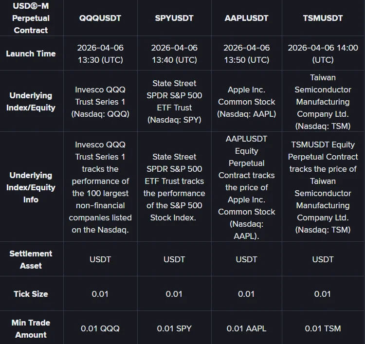 Ekran görüntüsü 2026-04-02 125418.png