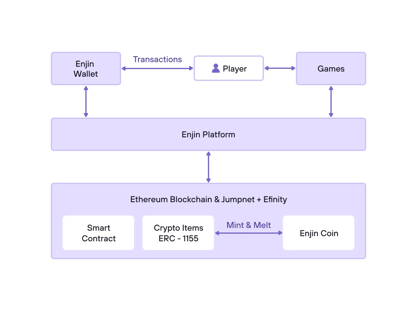 enj4.png