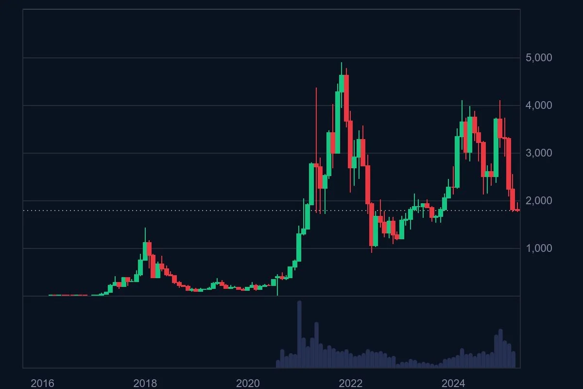 eth5.jpg