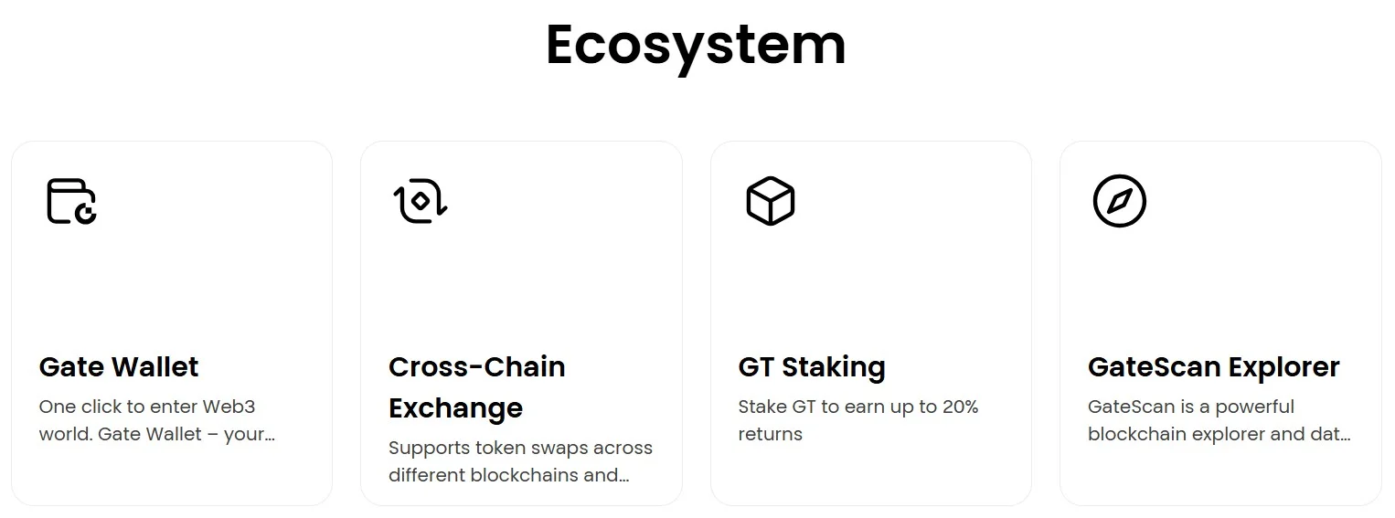 gatechain eco.jpg