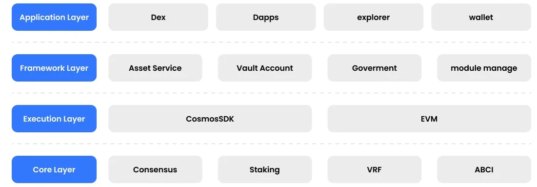 gatechain.jpg