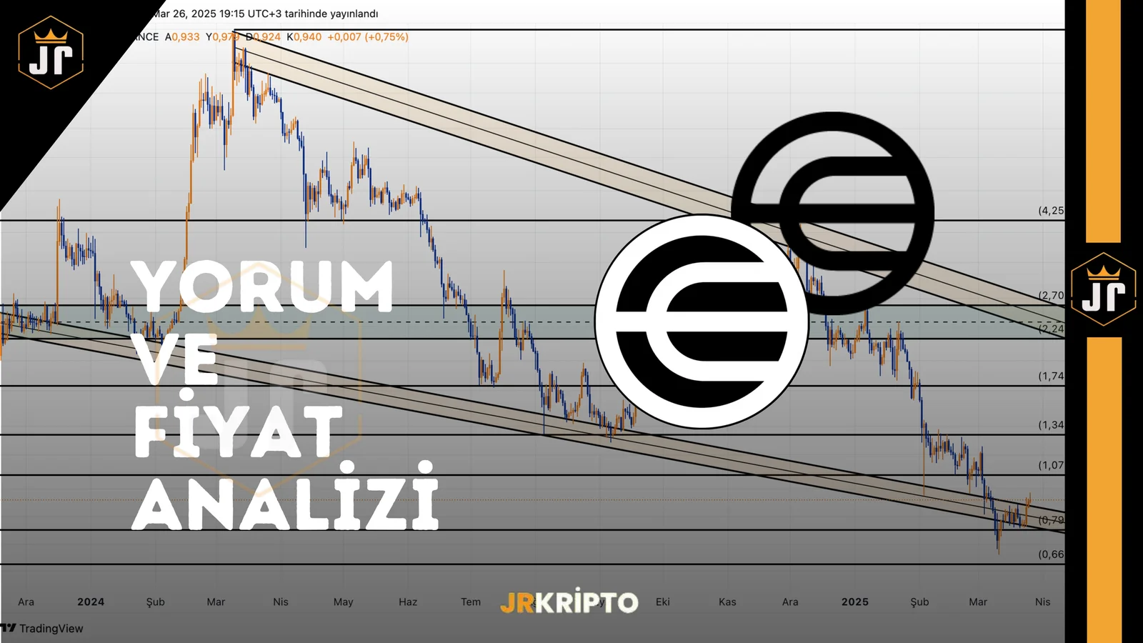 WLD: Yorum ve Fiyat Analizi 26.03.2025