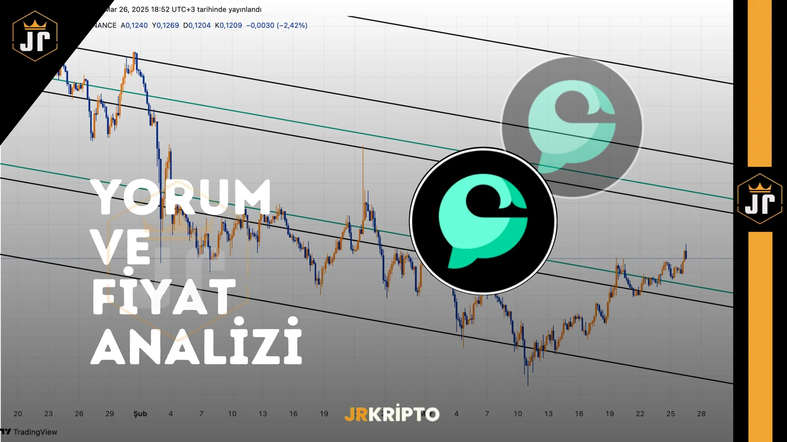 CETUS: Yorum ve Fiyat Analizi 26.03.2025