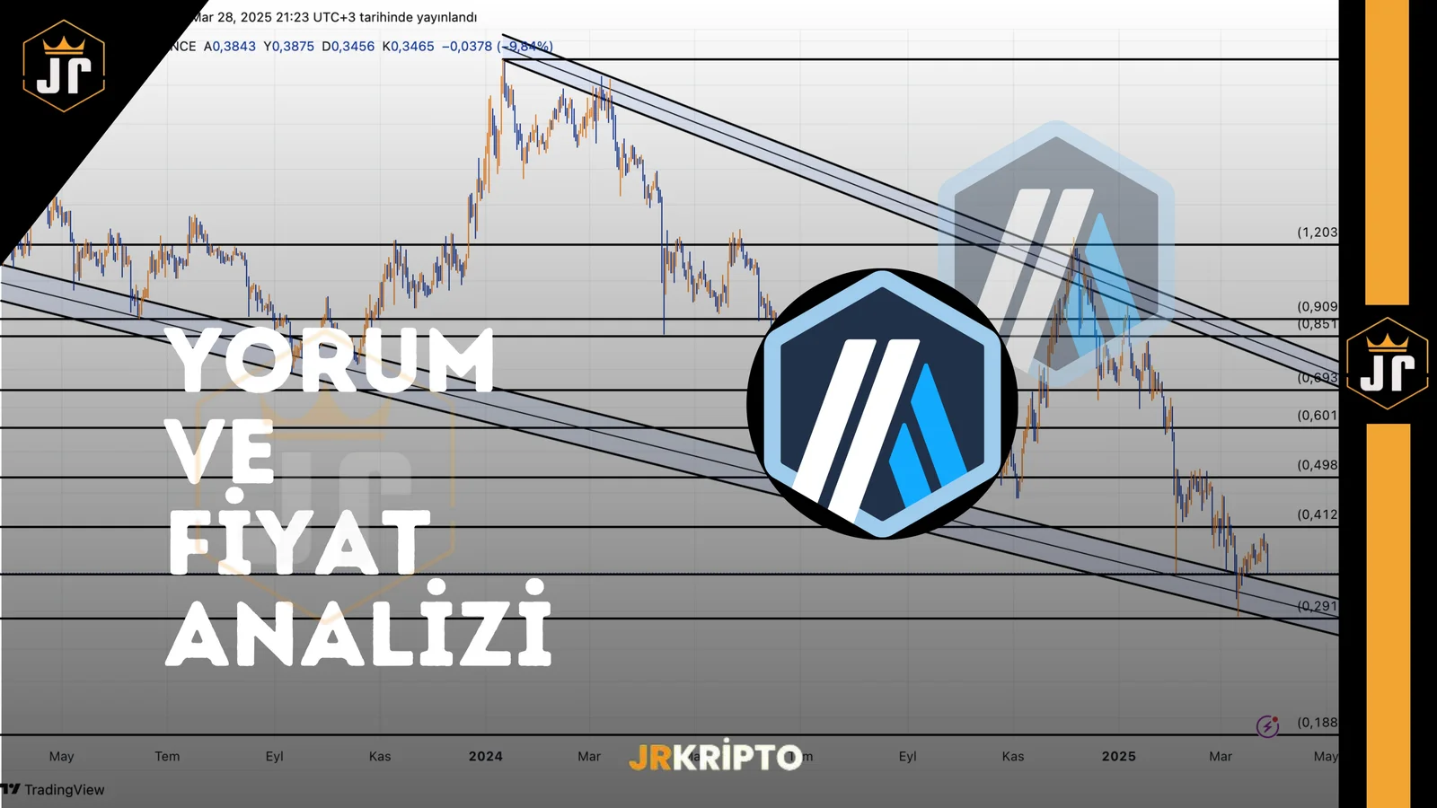 ARB: Yorum ve Fiyat Analizi 28.03.2025