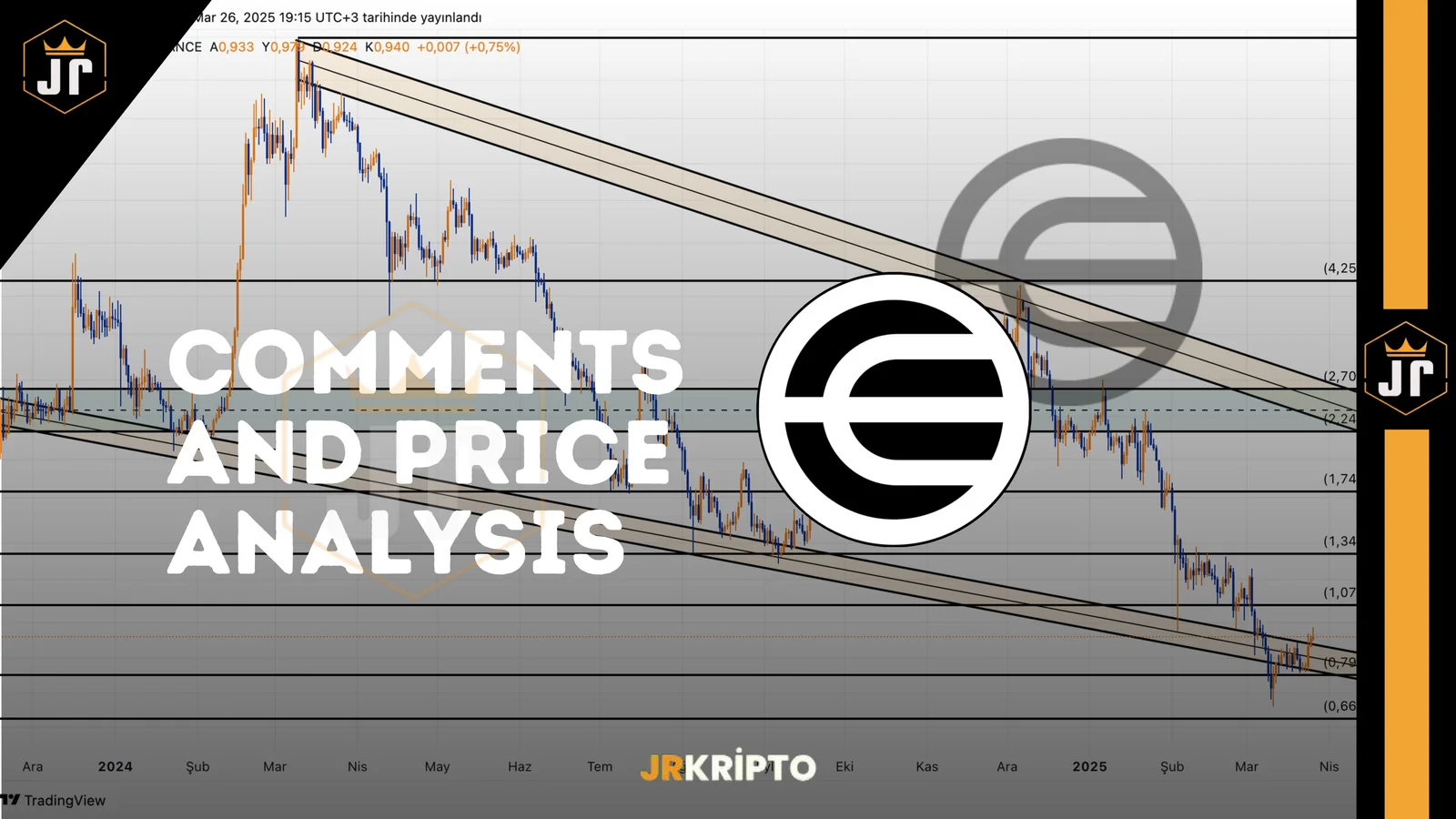 WLD: Comments and Price Analysis 26.03.2025