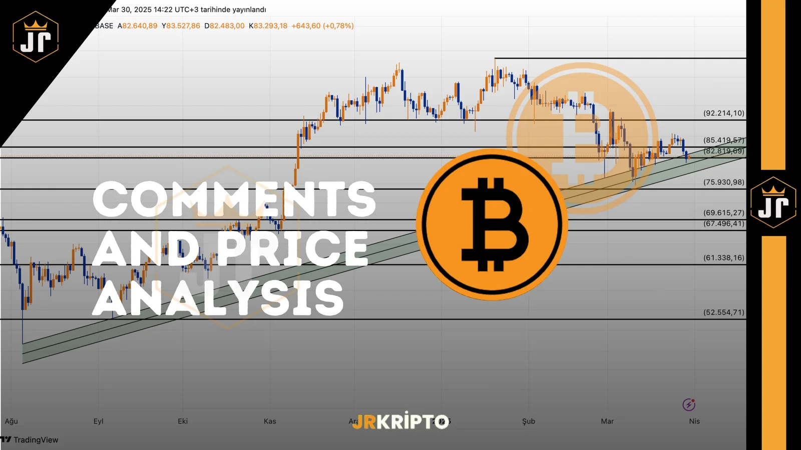 BTC, USDT.D and TOTAL: Comments and Price Analysis 30.03.2025