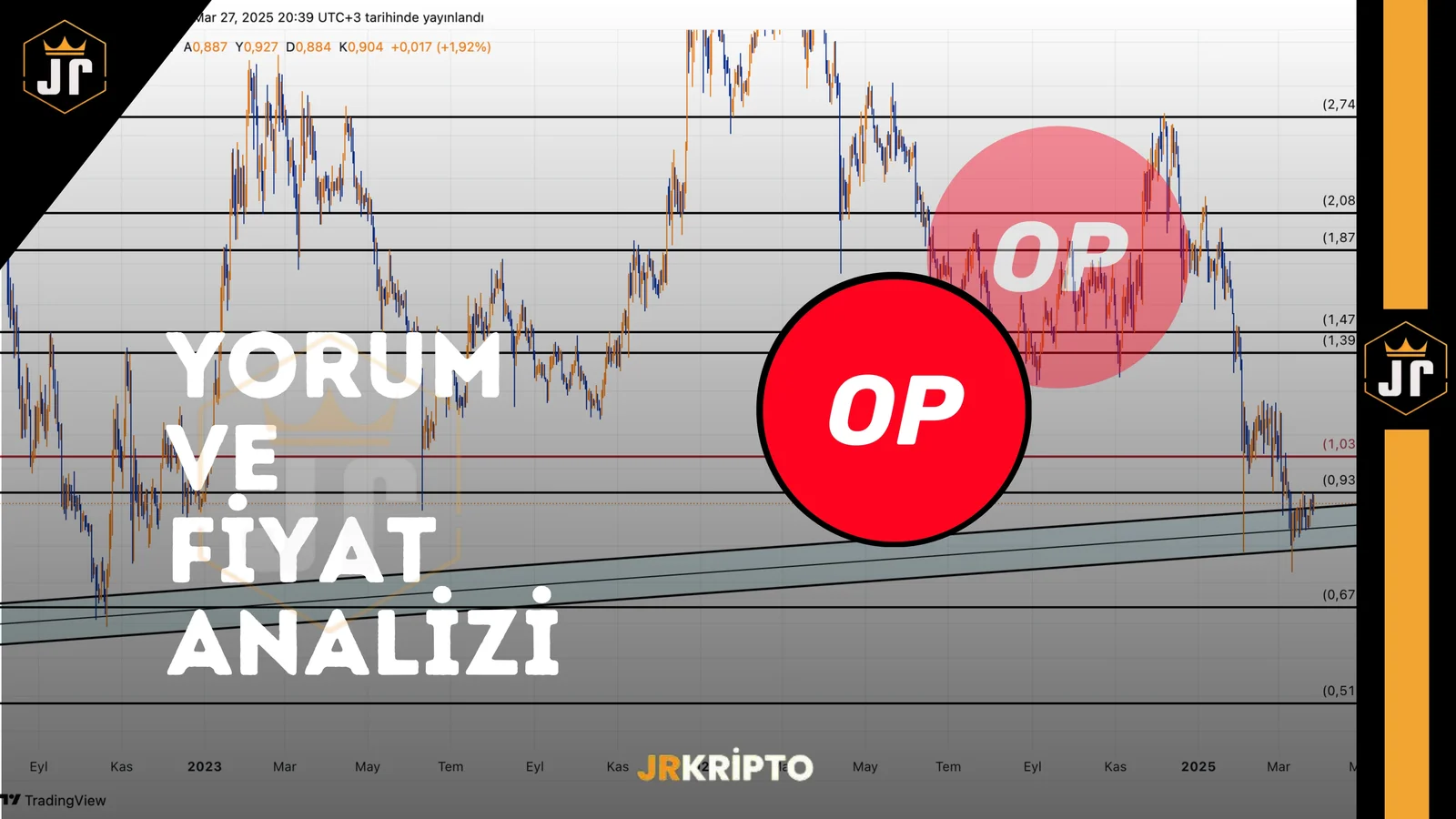 OP: Yorum ve Fiyat Analizi 27.03.2025