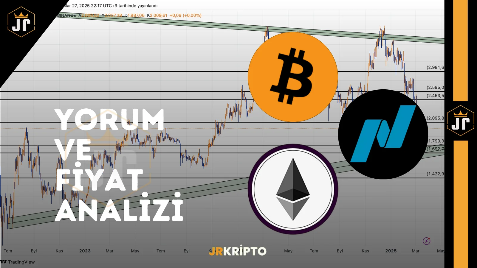 BTC, ETH ve NASDAQ: Yorum ve Fiyat Analizi 27.03.2025