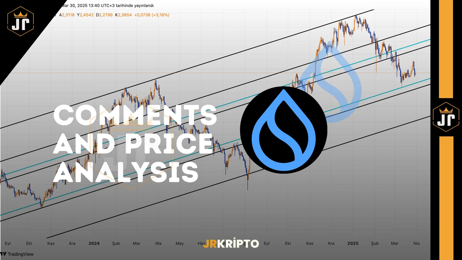 SUI: Comments and Price Analysis 30.03.2025