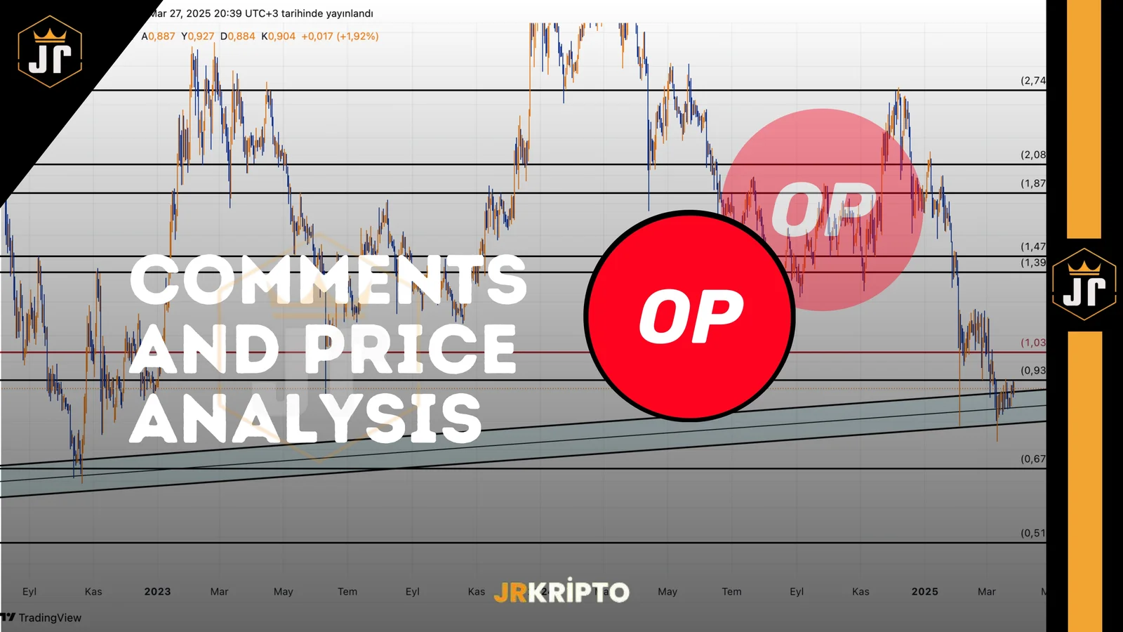 OP: Comments and Price Analysis 27.03.2025