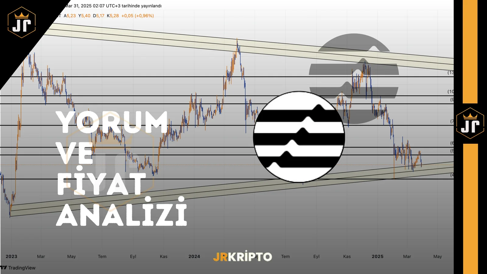 APT: Yorum ve Fiyat Analizi 31.03.2025