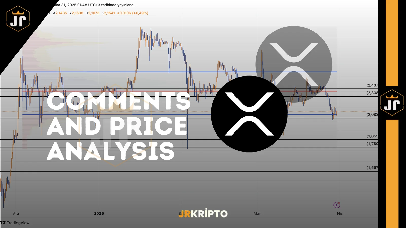 XRP: Comments and Price Analysis 31.03.2025