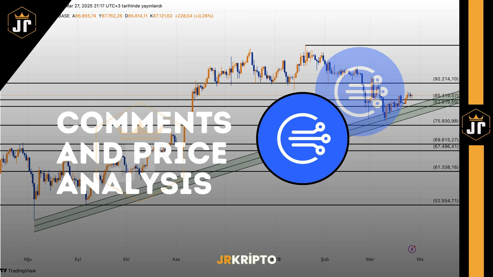 TOTAL, TOTAL2, TOTAL3: Comments and Price Analysis 27.03.2025