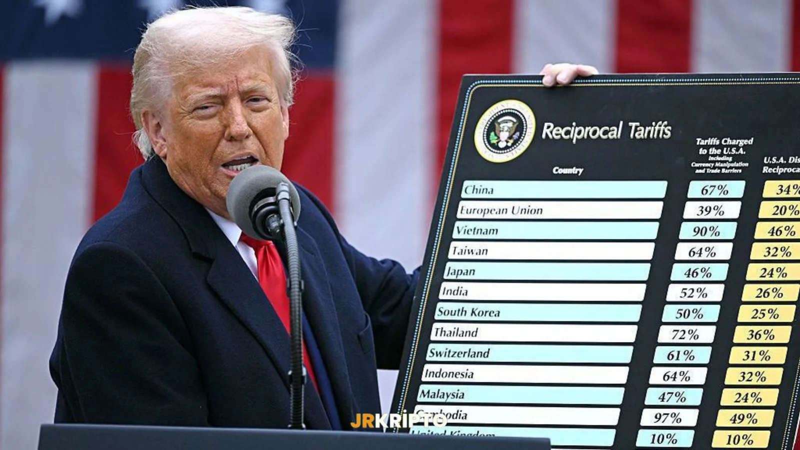 Tarihi Gümrük Vergileri ve Trump'ın Çarpıcı Açıklamaları