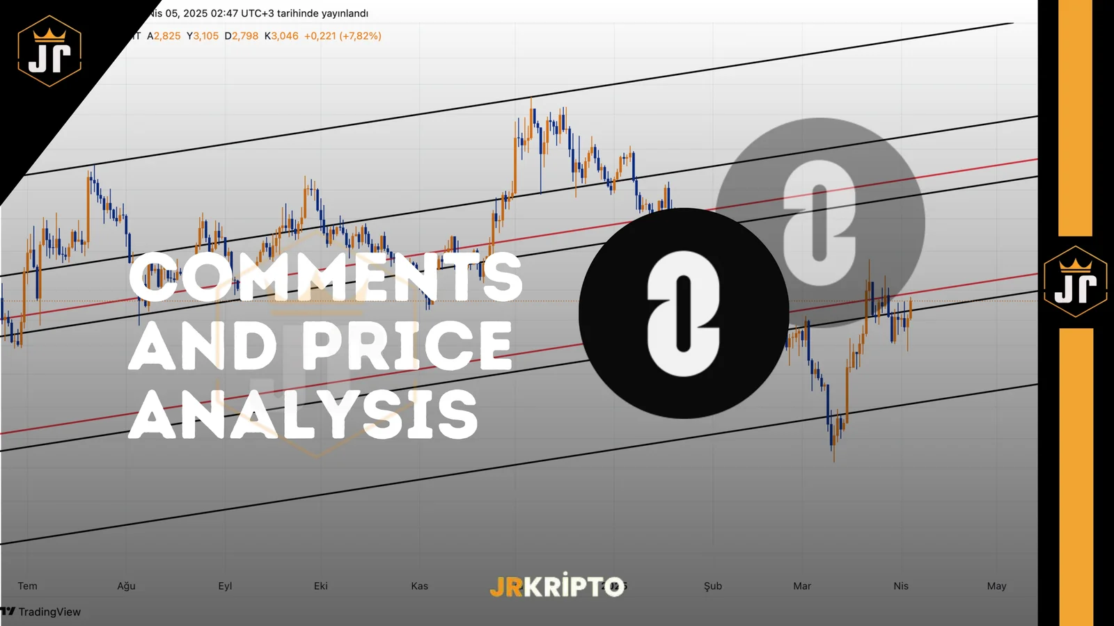 ZRO: Comments and Price Analysis 05.04.2025