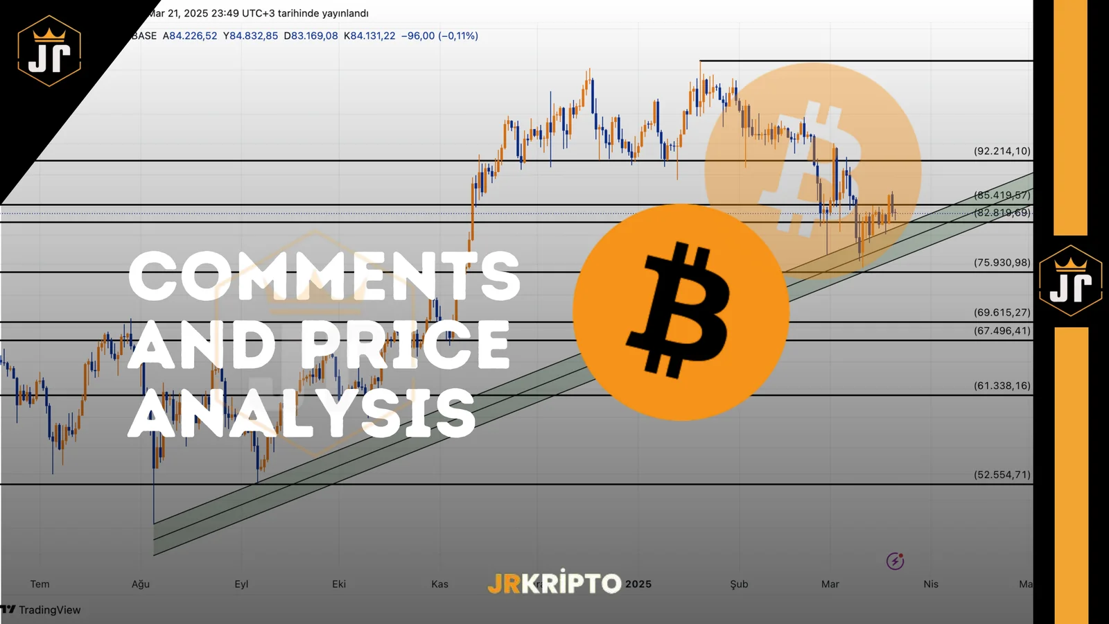 BTC, USDT.D and TOTAL: Comments and Price Analysis 21.03.2025