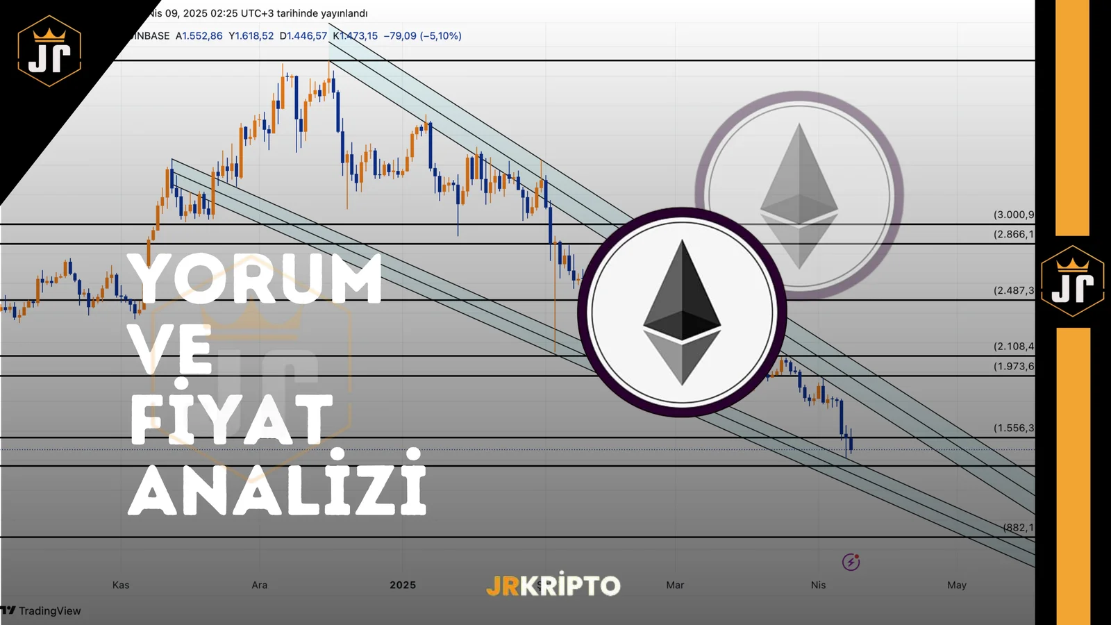 ETH: Yorum ve Fiyat Analizi 09.04.2025
