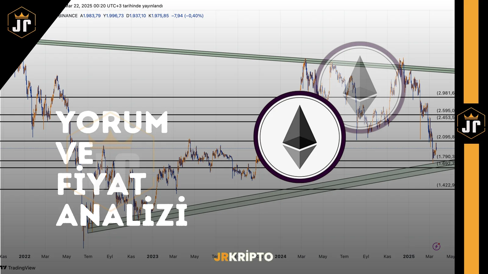 ETH ve TOTAL 2: Yorum ve Fiyat Analizi 22.03.2025
