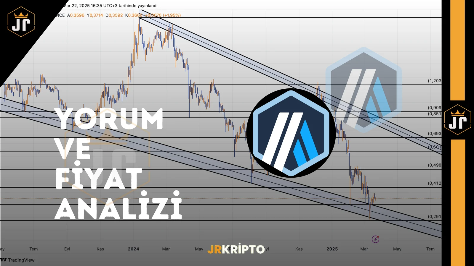ARB: Yorum ve Fiyat Analizi 22.03.2025