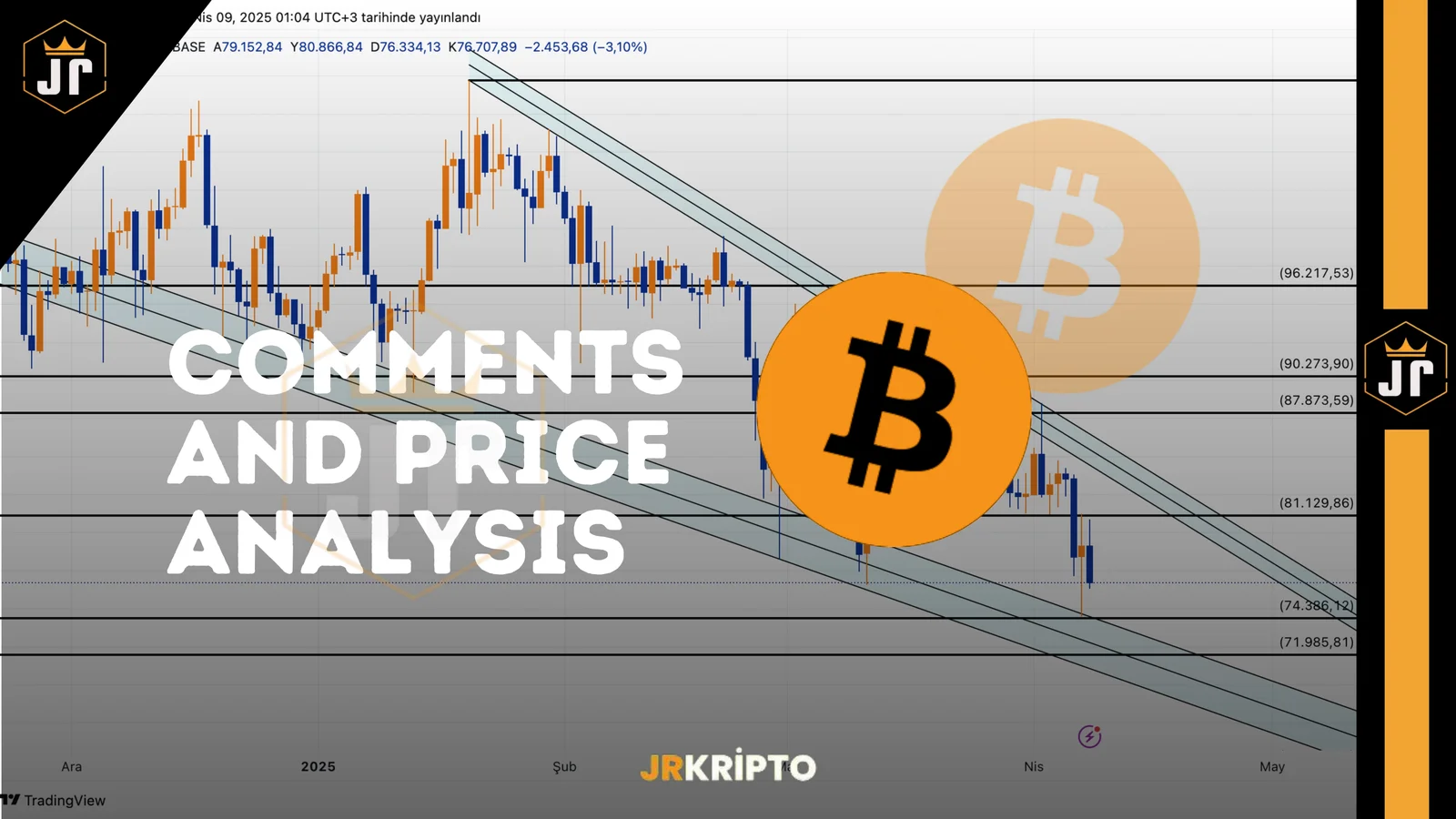BTC and USDT.D: Comments and Price Analysis 09.04.2025