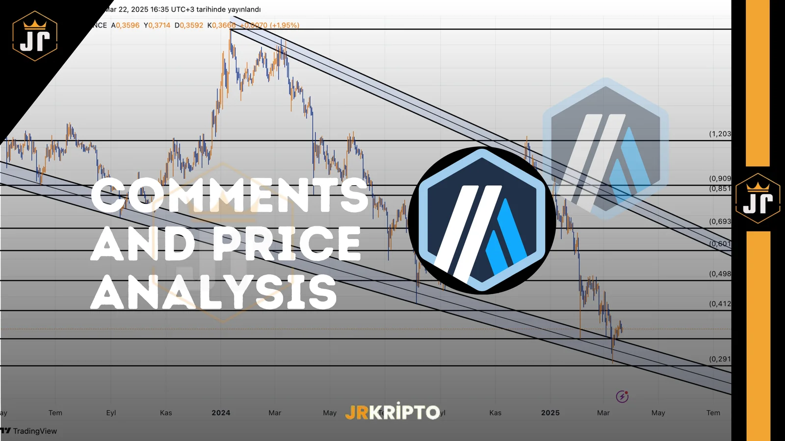 ARB: Comments and Price Analysis 22.03.2025