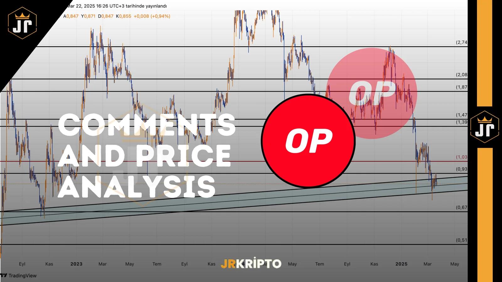 OP: Comments and Price Analysis 22.03.2025