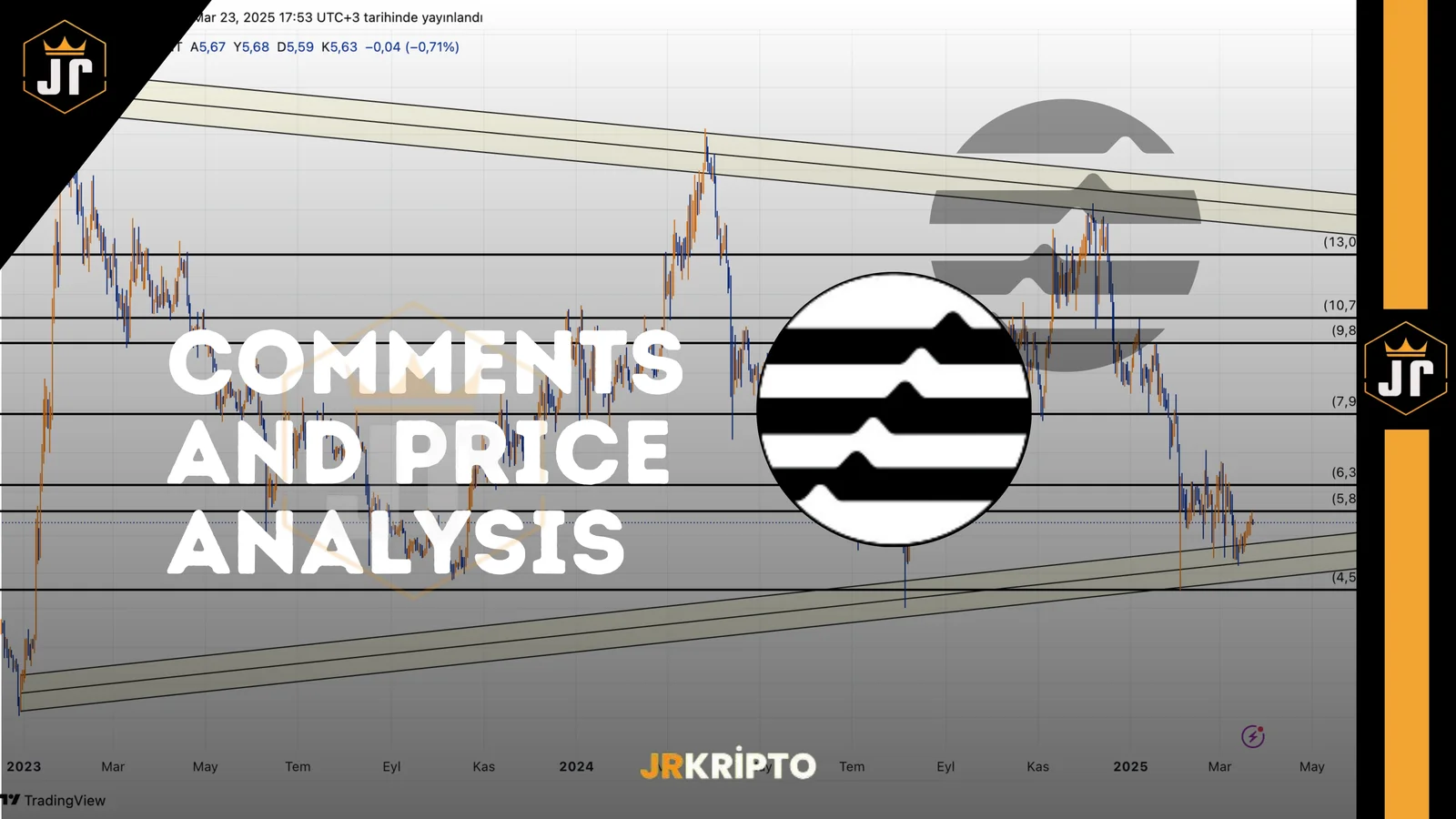 APT: Comments and Price Analysis 23.03.2025