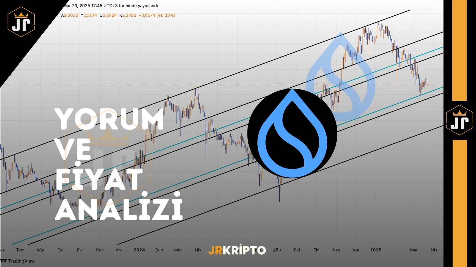 SUI: Yorum ve Fiyat Analizi 23.03.2025