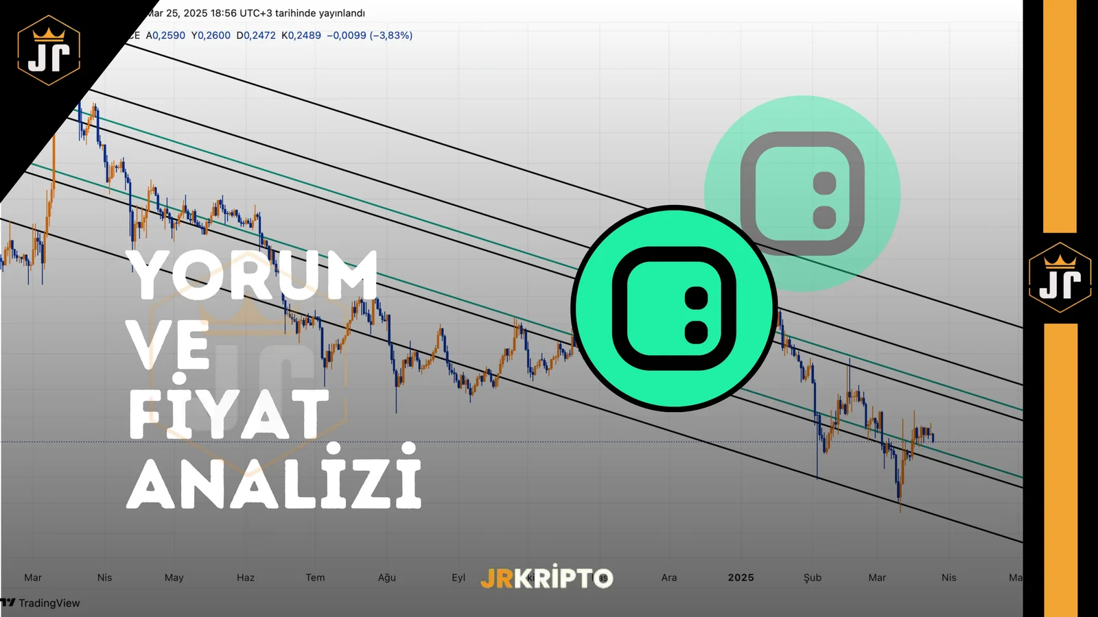 ID: Yorum ve Fiyat Analizi 25.03.2025