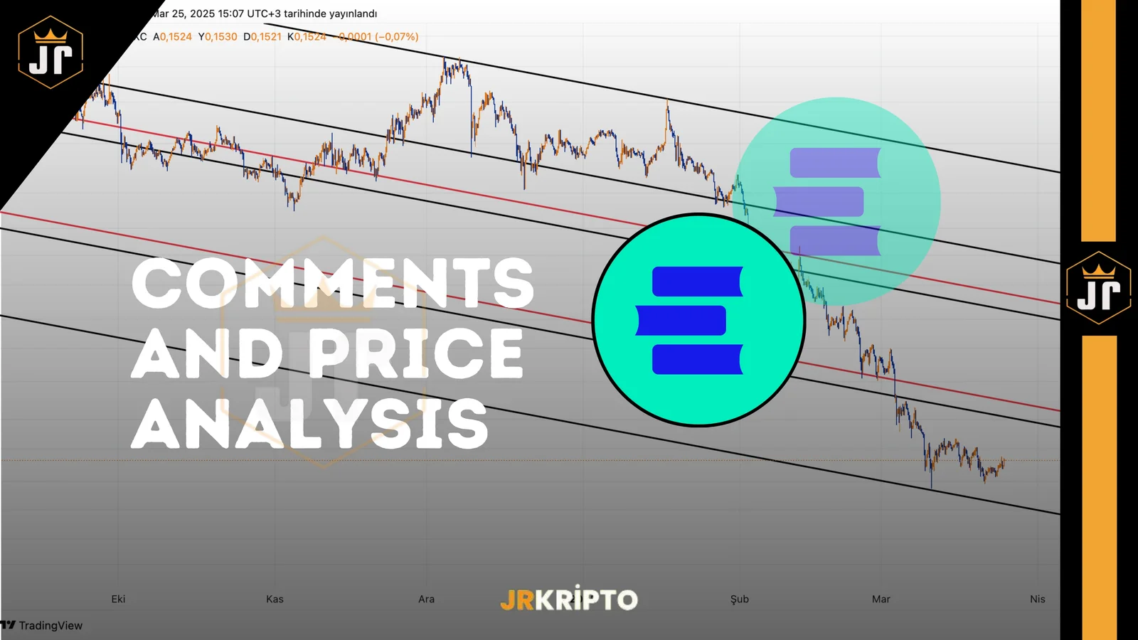 EDU: Comments and Price Analysis 25.03.2025