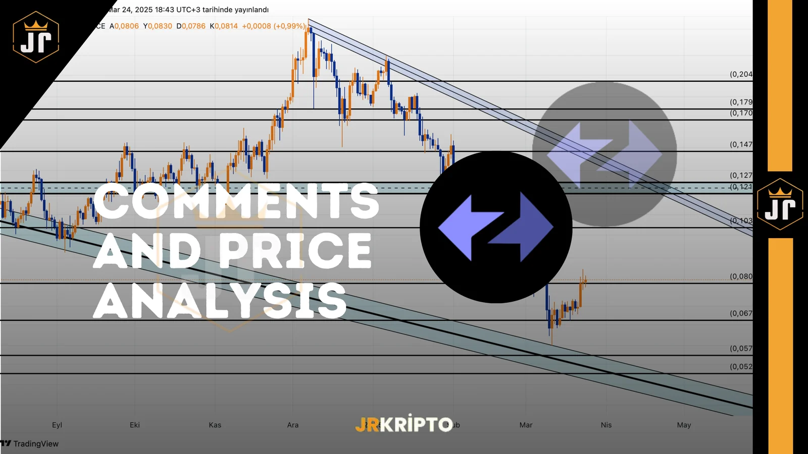 ZK: Comments and Price Analysis 24.03.2025