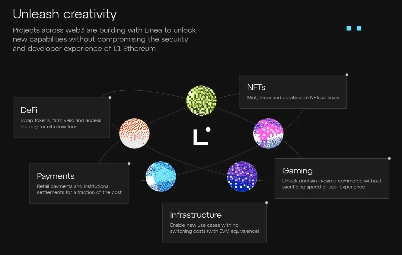 Linea-Info-2.webp