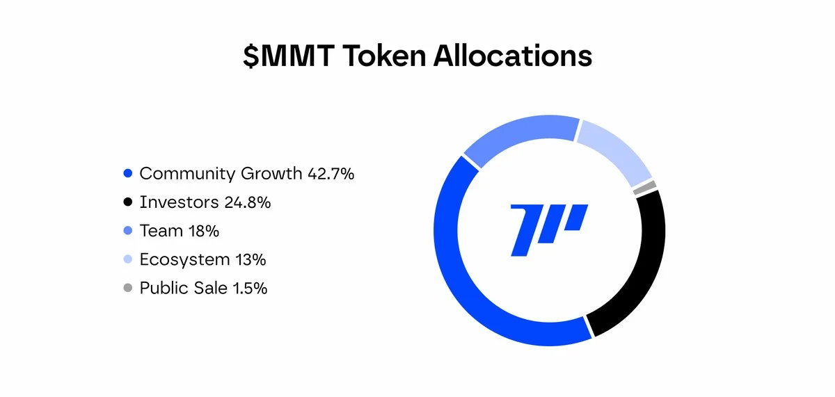 momentum.jpg